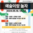 신천도서관 강좌실 이미지