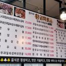 회산막국수강릉점 | 강릉 맛집 l 권가네 황금화로 강릉 수재갈비 회산점