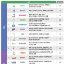 나래복지용구 이미지