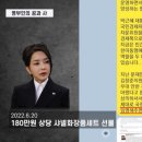 [단독] ‘디올백, 선물 아닌 뇌물이었나’..김건희 지시로 대통령실과 보훈처 부정 청탁 개입 정황 有 이미지