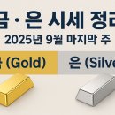 (주)금도 이미지