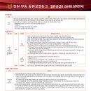 동원로얄듀크 이미지