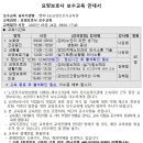 행복나눔요양보호사교육원