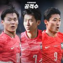 포메이션