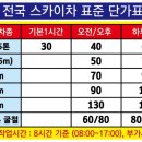 대한스카이차고소작업차연합