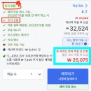 나홀로 떠나는 대만 6박 7일 숙소 예약 여정기 (feat. 아고다 신한카드 20% 할인) 광고아님