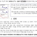 고철시세 비철국내거래가격.고철비철 주간동향분석*11월24일* 이미지