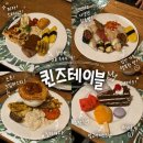경북 베스트푸드 | 포항 5성급 프리미엄 뷔페 6월 방문 솔직후기 [퀸즈테이블]