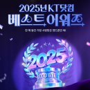 스마트 정보통신 이미지