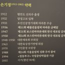 중앙체육사 | 두 발로 쓴 독립의 서사, 두발로 세계를 제패하다 후기