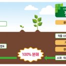(주)팜한농 - 논산시 | (주)팜한농