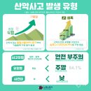 노원소방서 이미지