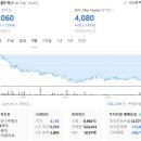 장안네트웍스 이미지