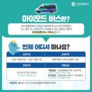 아이모드