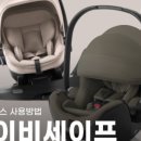 코어트래블