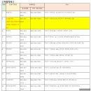 전주열린약국 이미지