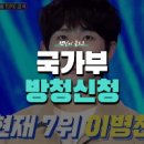국가가 부른다 방청신청 방법 (당첨 후기)