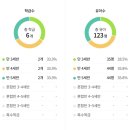 청담몬테소리유치원 이미지