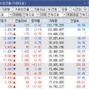 (주)우신이엔지 네이버블로그