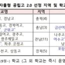 순천고등학교 이미지