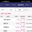 소프트 센즈 이미지