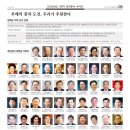 고대교우회보 2024년 9월호 [2024년도 2학기 장학증서 수여식] 후배의 꿈과 도전, 우리가 후원한다 이미지