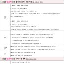 준과학전문학원