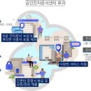 전자 이미지