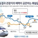 위드랜드 평창 이미지