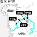 금강실업
