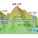 강릉수력발전소/ 도암댐... 이미지