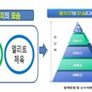 하나당구클럽 이미지