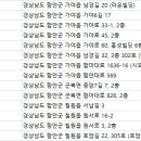 조은미소치과의원 이미지
