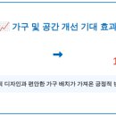 (주)세영상사