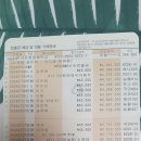 2024년 7월 월봉산 결산보고 이미지