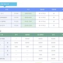 요가(주간반) 이미지