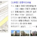 오류동영풍마드레빌 이미지