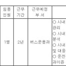 (02월 14일 마감) 대구광역시청 - 지방임기제공무원 회계 임용시험 공고 이미지