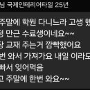 국제건축기술평생교육원