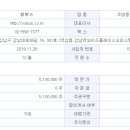 주식회사 유니드론