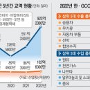 아라비아푸드 서울신문