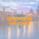 밀크(MLK) 코인 등장배경,특징,작동원리,호재 및 전망
