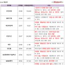 씨엔에너지솔루션 이미지