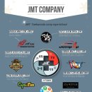 정무태권도 이미지