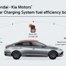 솔라리드 이미지