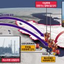 상호석유 매일경제