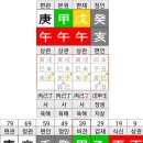 건축사사무소 이루 이미지