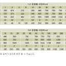 자동전압조정기 100a 이미지