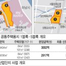 강일정비 이미지