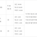 잠실제1수영장 이미지